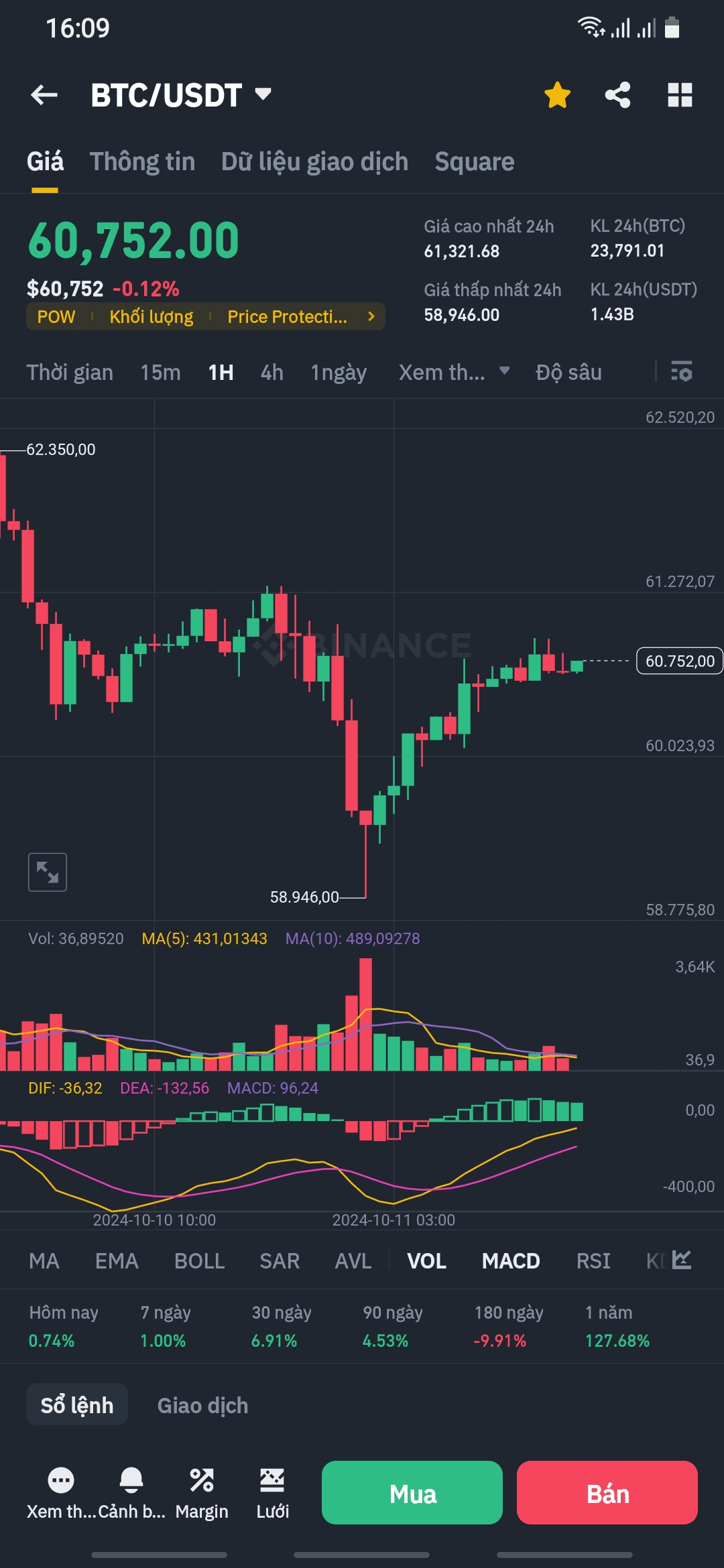 Screenshot_20241011-160912_Binance.jpg